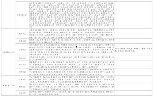 警察爆料提子视频大全最新,提子视频大全背后的惊人真相 第1张 警察爆料提子视频大全最新,提子视频大全背后的惊人真相 第1张